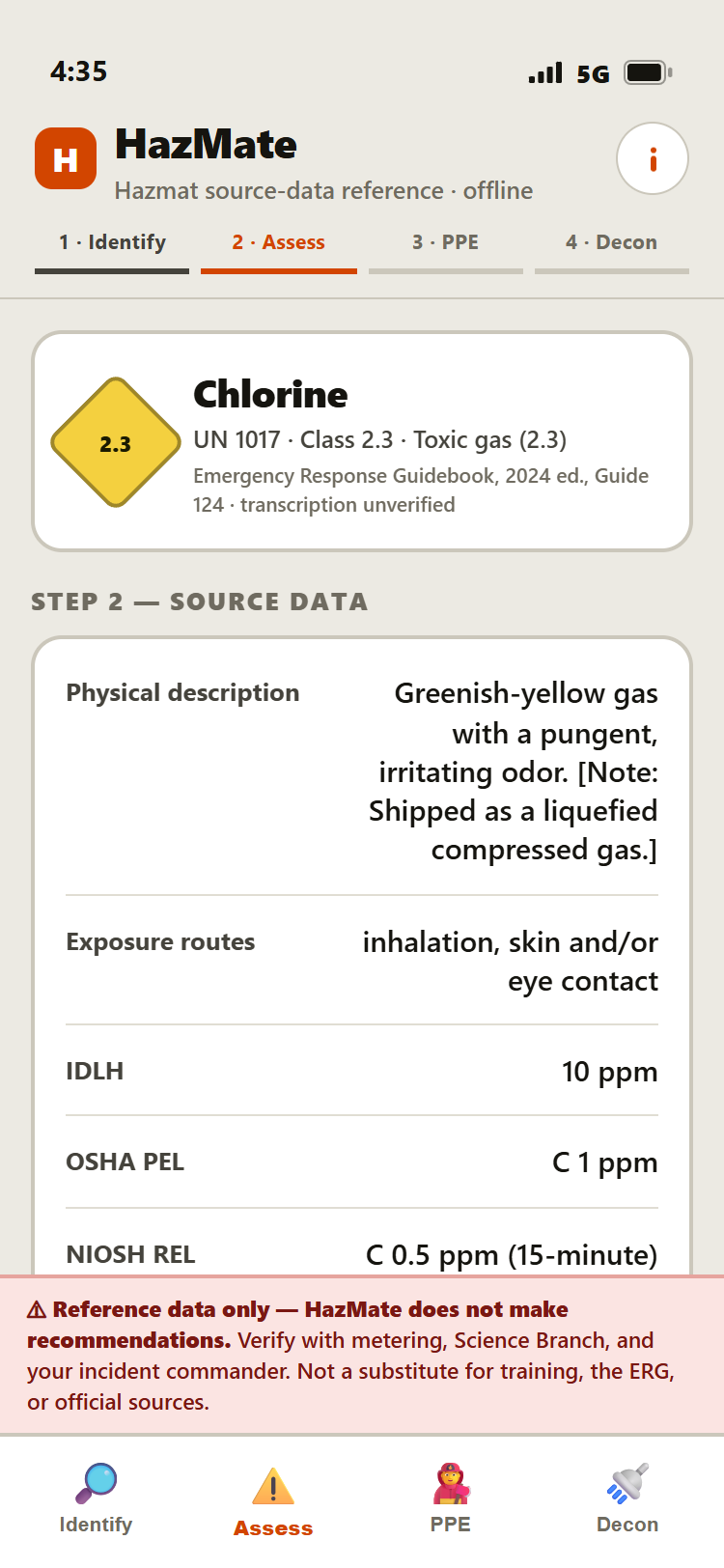 HazMate Assess screen with cited NIOSH source data for chlorine: IDLH 10 ppm, OSHA PEL, NIOSH REL